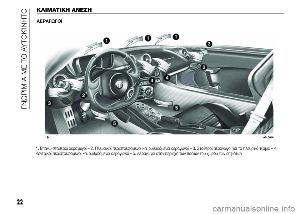 Alfa Romeo 4C 2015 ΒΙΒΛΙΟ ΧΡΗΣΗΣ ΚΑΙ ΣΥΝΤΗΡΗΣΗΣ (in Greek) 1. Επάνω σταθεροί αεραγωγοί – 2. Πλευρικοί περιστρεφόμενοι και ρυθμιζόμενοι αεραγωγοί – 3. Σταθεροί αεραγωγοί Alfa Romeo 4C 2015 ΒΙΒΛΙΟ ΧΡΗΣΗΣ ΚΑΙ ΣΥΝΤΗΡΗΣΗΣ (in Greek) 1. Επάνω σταθεροί αεραγωγοί – 2. Πλευρικοί περιστρεφόμενοι και ρυθμιζόμενοι αεραγωγοί – 3. Σταθεροί αεραγωγοί
