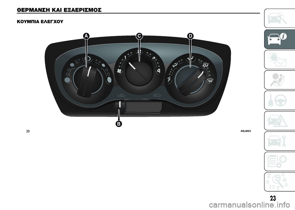 Alfa Romeo 4C 2015  ΒΙΒΛΙΟ ΧΡΗΣΗΣ ΚΑΙ ΣΥΝΤΗΡΗΣΗΣ (in Greek) ΘΕΡΜΑΝΣΗ ΚΑΙ ΕΞΑΕΡΙΣΜΟΣ.
ΚΟΥΜΠΙΑ ΕΛΕΓΧΟΥ
20A0L0003
23 