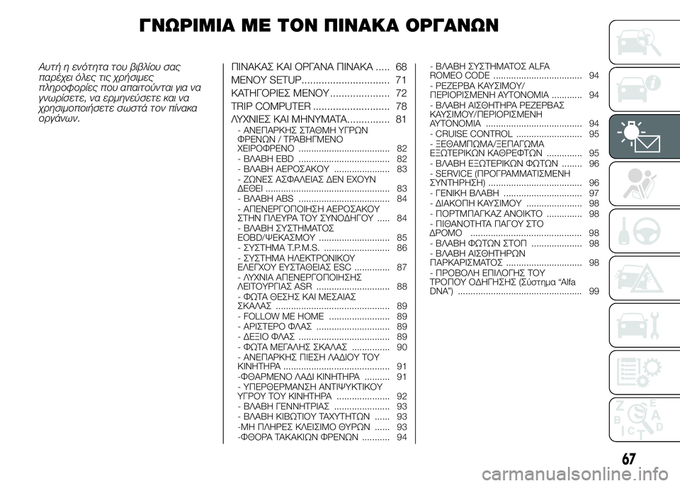 Alfa Romeo 4C 2015 ΒΙΒΛΙΟ ΧΡΗΣΗΣ ΚΑΙ ΣΥΝΤΗΡΗΣΗΣ (in Greek) ΓΝΩΡΙΜΙΑ ΜΕ ΤΟΝ ΠΙΝΑΚΑ ΟΡΓΑΝΩΝ
Αυτή η ενότητα του βιβλίου σας
παρέχει όλες τις χρήσιμες
πληροφορίες που απαι Alfa Romeo 4C 2015 ΒΙΒΛΙΟ ΧΡΗΣΗΣ ΚΑΙ ΣΥΝΤΗΡΗΣΗΣ (in Greek) ΓΝΩΡΙΜΙΑ ΜΕ ΤΟΝ ΠΙΝΑΚΑ ΟΡΓΑΝΩΝ
Αυτή η ενότητα του βιβλίου σας
παρέχει όλες τις χρήσιμες
πληροφορίες που απαι