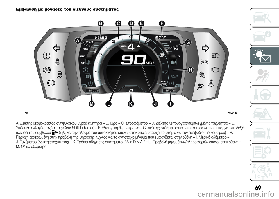 Alfa Romeo 4C 2015 ΒΙΒΛΙΟ ΧΡΗΣΗΣ ΚΑΙ ΣΥΝΤΗΡΗΣΗΣ (in Greek) Εμφάνιση με μονάδες του διεθνούς συστήματος
A. Δείκτης θερμοκρασίας αντιψυκτικού υγρού κινητήρα – B. Ώρα – C. Alfa Romeo 4C 2015 ΒΙΒΛΙΟ ΧΡΗΣΗΣ ΚΑΙ ΣΥΝΤΗΡΗΣΗΣ (in Greek) Εμφάνιση με μονάδες του διεθνούς συστήματος
A. Δείκτης θερμοκρασίας αντιψυκτικού υγρού κινητήρα – B. Ώρα – C.