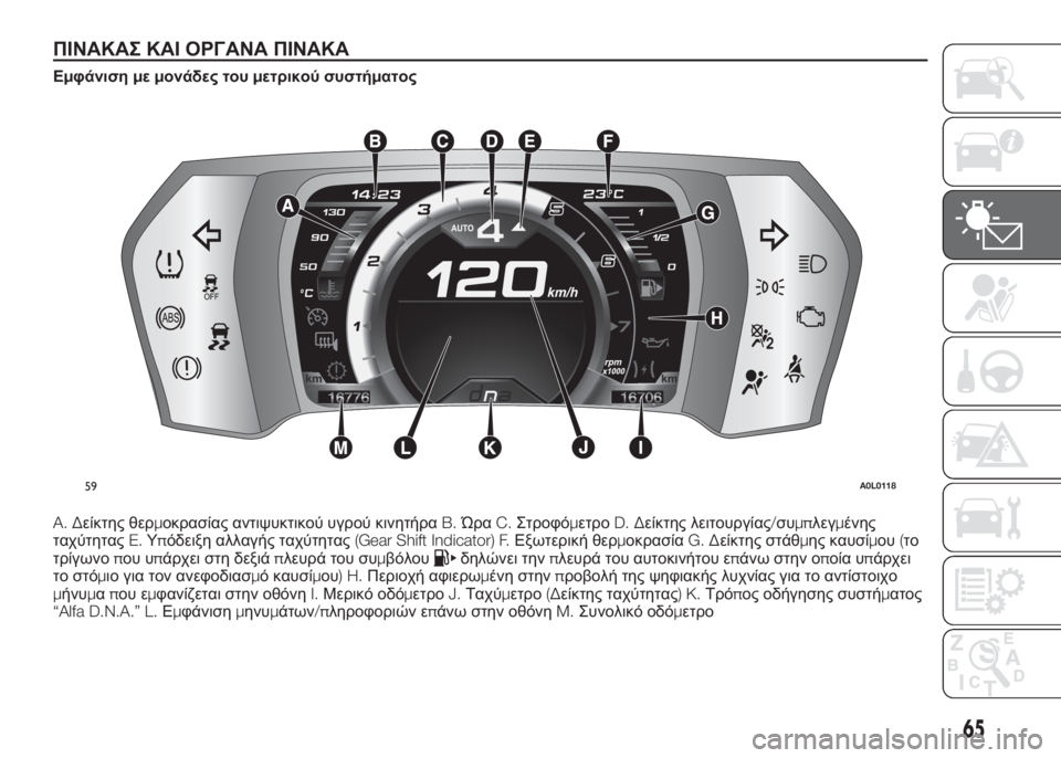 Alfa Romeo 4C 2016 ΒΙΒΛΙΟ ΧΡΗΣΗΣ ΚΑΙ ΣΥΝΤΗΡΗΣΗΣ (in Greek) ΠΙΝΑΚΑΣ ΚΑΙ ΟΡΓΑΝΑ ΠΙΝΑΚΑ
Εμφάνισημεμονάδες τουμετρικού συστήματος
A. Δείκτης θερμοκρασίας αντιψυκτικού υγ Alfa Romeo 4C 2016 ΒΙΒΛΙΟ ΧΡΗΣΗΣ ΚΑΙ ΣΥΝΤΗΡΗΣΗΣ (in Greek) ΠΙΝΑΚΑΣ ΚΑΙ ΟΡΓΑΝΑ ΠΙΝΑΚΑ
Εμφάνισημεμονάδες τουμετρικού συστήματος
A. Δείκτης θερμοκρασίας αντιψυκτικού υγ