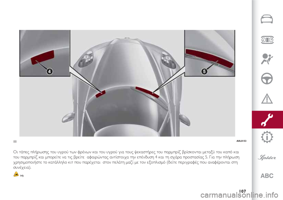 Alfa Romeo 4C 2021  ΒΙΒΛΙΟ ΧΡΗΣΗΣ ΚΑΙ ΣΥΝΤΗΡΗΣΗΣ (in Greek) 107
Οι τάπες πλήρωσης του υγρού των φρένων και του υγρού για τους ψεκαστήρες του παρμπρίζ βρίσκονται μεταξύ το