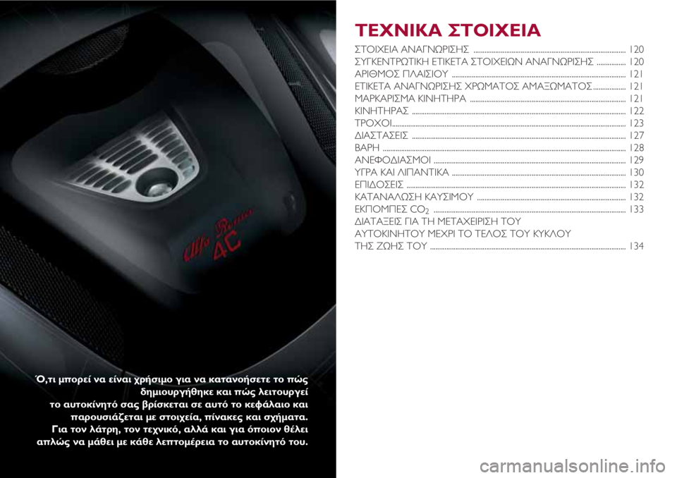 Alfa Romeo 4C 2021 ΒΙΒΛΙΟ ΧΡΗΣΗΣ ΚΑΙ ΣΥΝΤΗΡΗΣΗΣ (in Greek) ΤΕΧΝΙΚΑ ΣΤΟΙΧΕΙΑ
ΣΤΟΙΧΕΙΑ ΑΝΑΓΝΩΡΙΣΗΣ .................................................................................... 120
ΣΥΓΚΕΝΤΡΩΤΙΚΗ ΕΤΙΚΕ Alfa Romeo 4C 2021 ΒΙΒΛΙΟ ΧΡΗΣΗΣ ΚΑΙ ΣΥΝΤΗΡΗΣΗΣ (in Greek) ΤΕΧΝΙΚΑ ΣΤΟΙΧΕΙΑ
ΣΤΟΙΧΕΙΑ ΑΝΑΓΝΩΡΙΣΗΣ .................................................................................... 120
ΣΥΓΚΕΝΤΡΩΤΙΚΗ ΕΤΙΚΕ