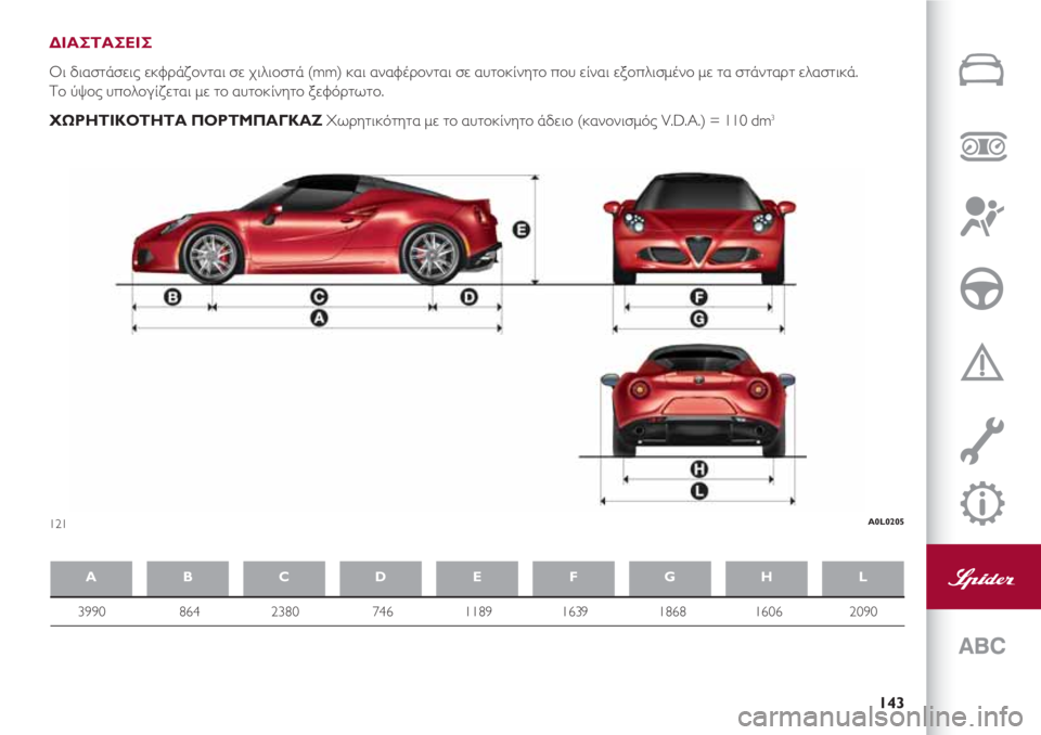 Alfa Romeo 4C 2021 ΒΙΒΛΙΟ ΧΡΗΣΗΣ ΚΑΙ ΣΥΝΤΗΡΗΣΗΣ (in Greek) 143
ΔΙΑΣΤΑΣΕΙΣ
Οι διαστάσεις εκφράζονται σε χιλιοστά (mm) και αναφέρονται σε αυτοκίνητο που είναι εξοπλισμένο μ Alfa Romeo 4C 2021 ΒΙΒΛΙΟ ΧΡΗΣΗΣ ΚΑΙ ΣΥΝΤΗΡΗΣΗΣ (in Greek) 143
ΔΙΑΣΤΑΣΕΙΣ
Οι διαστάσεις εκφράζονται σε χιλιοστά (mm) και αναφέρονται σε αυτοκίνητο που είναι εξοπλισμένο μ