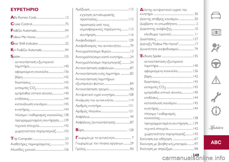 Alfa Romeo 4C 2020  ΒΙΒΛΙΟ ΧΡΗΣΗΣ ΚΑΙ ΣΥΝΤΗΡΗΣΗΣ (in Greek) 149
ΕΥΡΕΤΗΡΙΟ
Alfa Romeo Code ..............................................12
Cruise Control......................................................75
Fix&Go Automatic.........................