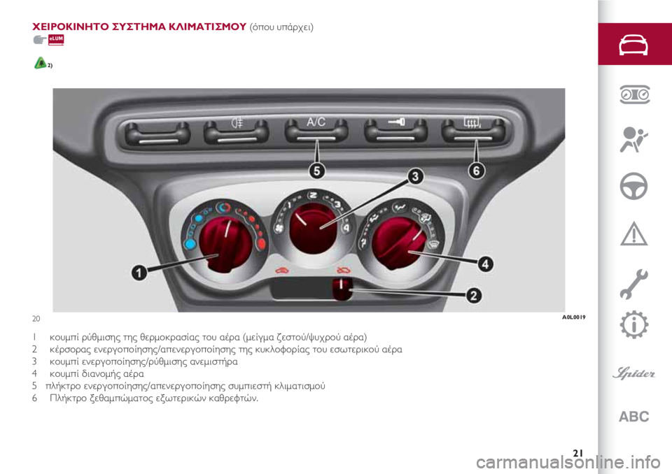 Alfa Romeo 4C 2021 ΒΙΒΛΙΟ ΧΡΗΣΗΣ ΚΑΙ ΣΥΝΤΗΡΗΣΗΣ (in Greek) 21
ΧΕΙΡΟΚΙΝΗΤΟ ΣΥΣΤΗΜΑ ΚΛΙΜΑΤΙΣΜΟΥ (όπου υπάρχει)
2)
1 κουμπί ρύθμισης της θερμοκρασίας του αέρα (μείγμα ζεστ Alfa Romeo 4C 2021 ΒΙΒΛΙΟ ΧΡΗΣΗΣ ΚΑΙ ΣΥΝΤΗΡΗΣΗΣ (in Greek) 21
ΧΕΙΡΟΚΙΝΗΤΟ ΣΥΣΤΗΜΑ ΚΛΙΜΑΤΙΣΜΟΥ (όπου υπάρχει)
2)
1 κουμπί ρύθμισης της θερμοκρασίας του αέρα (μείγμα ζεστ