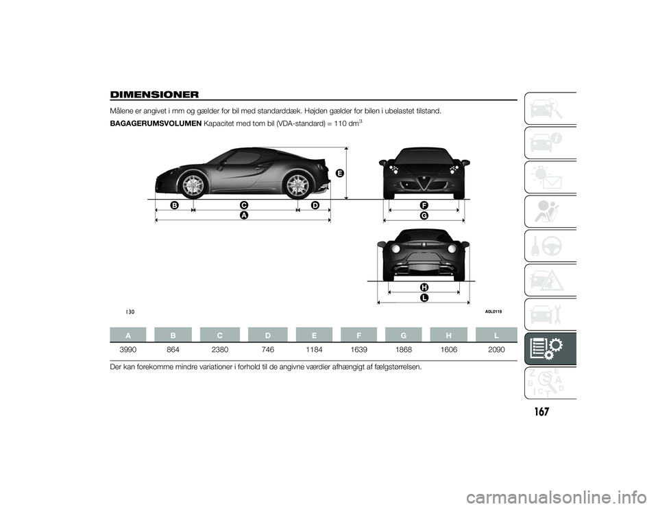 Alfa Romeo 4C 2013  Brugs- og vedligeholdelsesvejledning (in Danish) DIMENSIONERMålene er angivet i mm og gælder for bil med standarddæk. Højden gælder for bilen i ubelastet tilstand.
BAGAGERUMSVOLUMENKapacitet med tom bil (VDA-standard) = 110 dm
3
AB C D E FGH L
