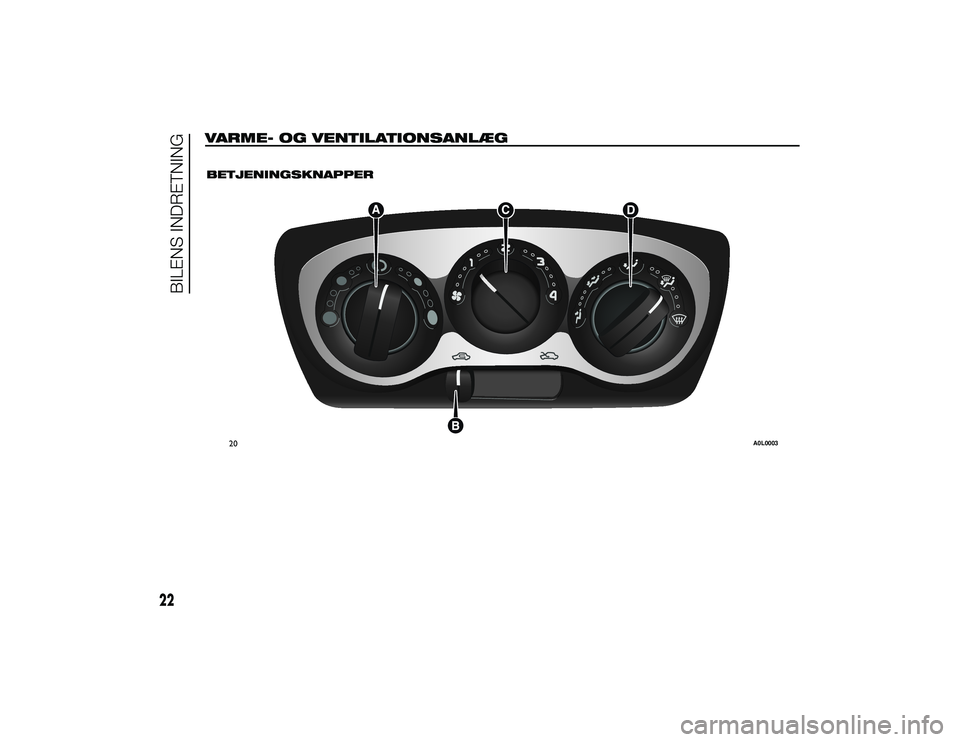 Alfa Romeo 4C 2013  Brugs- og vedligeholdelsesvejledning (in Danish) VARME- OG VENTILATIONSANLÆG
.
BETJENINGSKNAPPER
20
A0L0003
22
BILENS INDRETNING
30-9-2013 17:19 Pagina 22 