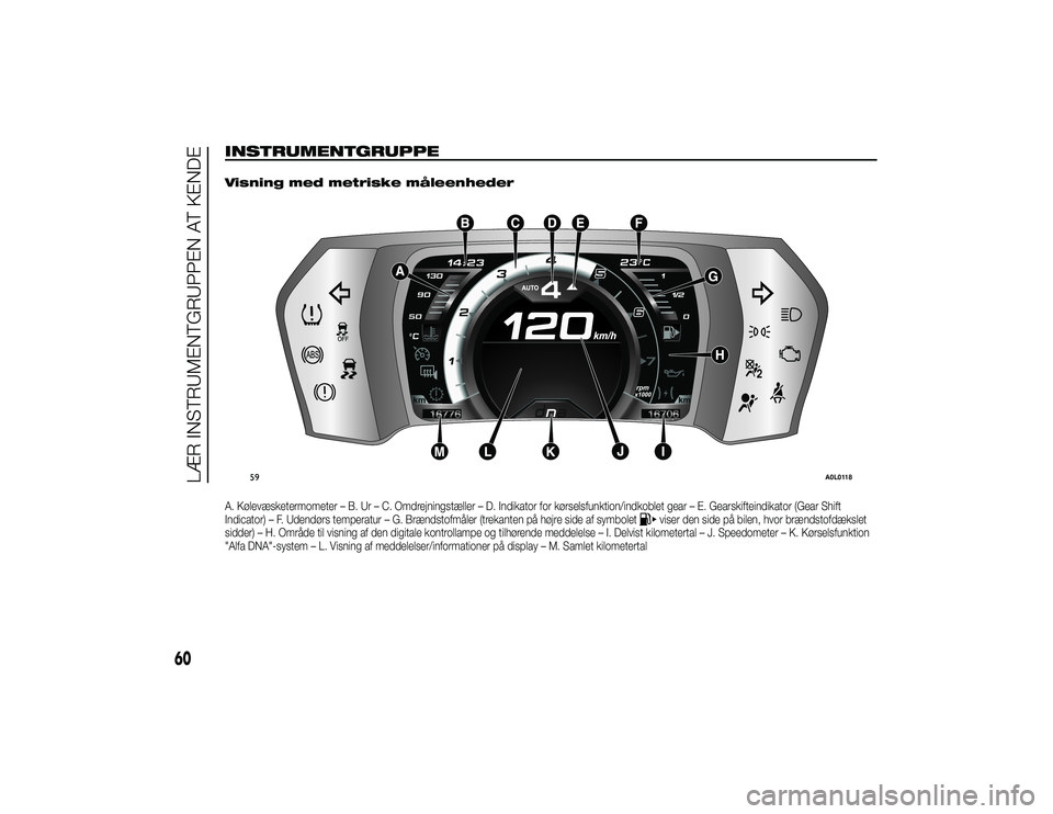 Alfa Romeo 4C 2013  Brugs- og vedligeholdelsesvejledning (in Danish) INSTRUMENTGRUPPE
.
Visning med metriske måleenhederA. Kølevæsketermometer – B. Ur – C. Omdrejningstæller – D. Indikator for kørselsfunktion/indkoblet gear – E. Gearskifteindikator (Gear S