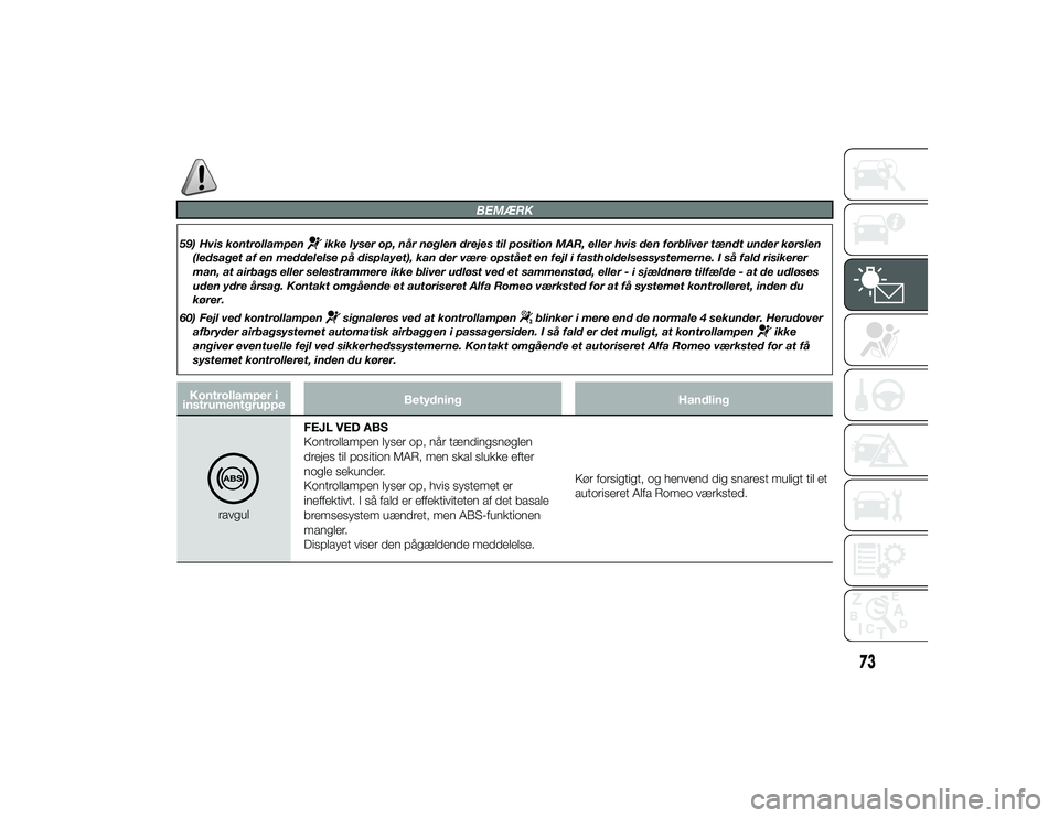 Alfa Romeo 4C 2013  Brugs- og vedligeholdelsesvejledning (in Danish) BEMÆRK
59) Hvis kontrollampen
ikke lyser op, når nøglen drejes til position MAR, eller hvis den forbliver tændt under kørslen
(ledsaget af en meddelelse på displayet), kan der være opstået en 