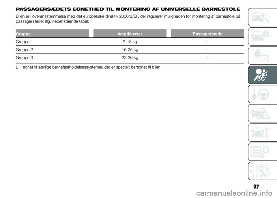 Alfa Romeo 4C 2015  Brugs- og vedligeholdelsesvejledning (in Danish) PASSAGERSÆDETS EGNETHED TIL MONTERING AF UNIVERSELLE BARNESTOLE
Bilen er i overensstemmelse med det europæiske direktiv 2000/3/EF, der regulerer muligheden for montering af barnestole på
passagers
