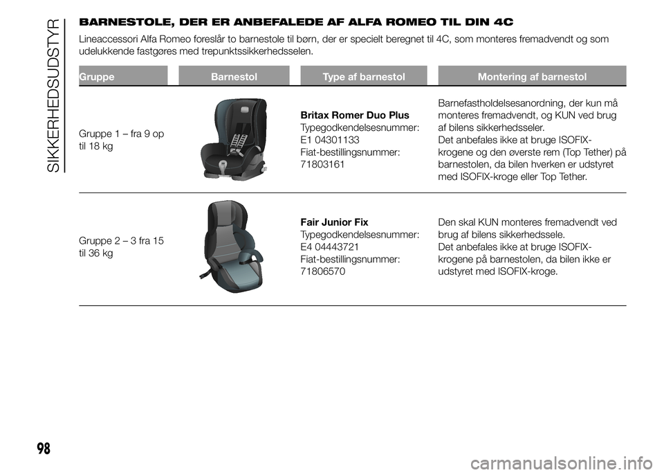 Alfa Romeo 4C 2015  Brugs- og vedligeholdelsesvejledning (in Danish) BARNESTOLE, DER ER ANBEFALEDE AF ALFA ROMEO TIL DIN 4C
Lineaccessori Alfa Romeo foreslår to barnestole til børn, der er specielt beregnet til 4C, som monteres fremadvendt og som
udelukkende fastgør