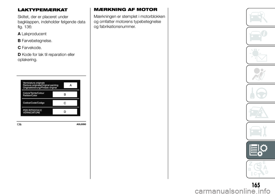 Alfa Romeo 4C 2015  Brugs- og vedligeholdelsesvejledning (in Danish) MÆRKNING AF MOTOR
Mærkningen er stemplet i motorblokken
og omfatter motorens typebetegnelse
og fabrikationsnummer.
136A0L0090
165
LAKTYPEMÆRKAT
Skiltet, der er placeret under
bagklappen, indeholder