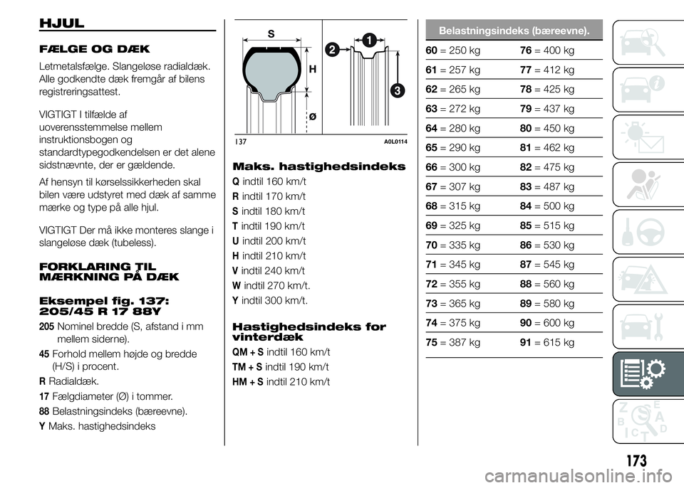 Alfa Romeo 4C 2015  Brugs- og vedligeholdelsesvejledning (in Danish) HJUL
FÆLGE OG DÆK
Letmetalsfælge. Slangeløse radialdæk.
Alle godkendte dæk fremgår af bilens
registreringsattest.
VIGTIGT I tilfælde af
uoverensstemmelse mellem
instruktionsbogen og
standardty