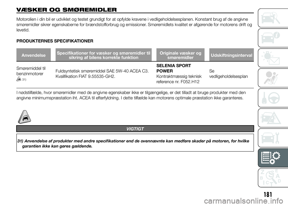 Alfa Romeo 4C 2015  Brugs- og vedligeholdelsesvejledning (in Danish) VÆSKER OG SMØREMIDLER
Motorolien i din bil er udviklet og testet grundigt for at opfylde kravene i vedligeholdelsesplanen. Konstant brug af de angivne
smøremidler sikrer egenskaberne for brændstof