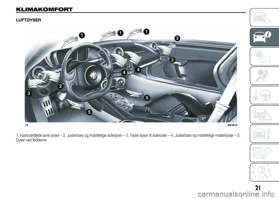 Alfa Romeo 4C 2015  Brugs- og vedligeholdelsesvejledning (in Danish) KLIMAKOMFORT
LUFTDYSER
1. Fastindstillede øvre dyser – 2. Justerbare og indstillelige sidedyser – 3. Faste dyser til sideruder – 4. Justerbare og indstillelige midterdyser–5.
Dyser ved fødde