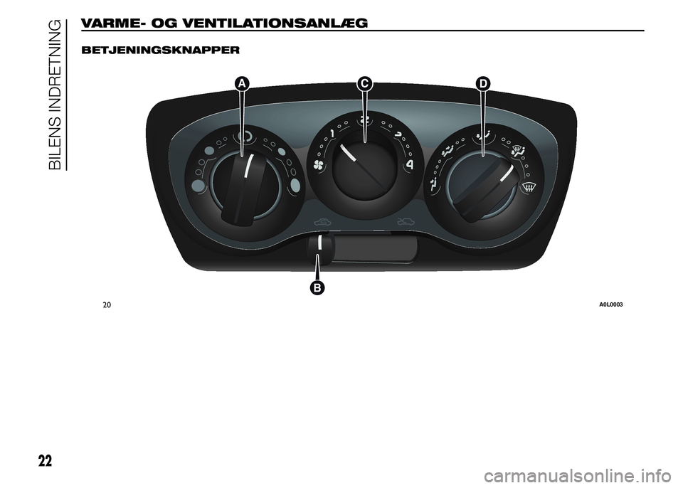 Alfa Romeo 4C 2015 Brugs- og vedligeholdelsesvejledning (in Danish) VARME- OG VENTILATIONSANLÆG.
BETJENINGSKNAPPER
20A0L0003
22
BILENS INDRETNING Alfa Romeo 4C 2015 Brugs- og vedligeholdelsesvejledning (in Danish) VARME- OG VENTILATIONSANLÆG.
BETJENINGSKNAPPER
20A0L0003
22
BILENS INDRETNING