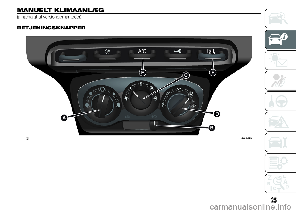 Alfa Romeo 4C 2015 Brugs- og vedligeholdelsesvejledning (in Danish) MANUELT KLIMAANLÆG
(afhængigt af versioner/markeder).
BETJENINGSKNAPPER
21A0L0019
25 Alfa Romeo 4C 2015 Brugs- og vedligeholdelsesvejledning (in Danish) MANUELT KLIMAANLÆG
(afhængigt af versioner/markeder).
BETJENINGSKNAPPER
21A0L0019
25