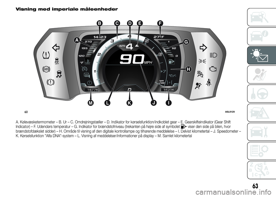 Alfa Romeo 4C 2015  Brugs- og vedligeholdelsesvejledning (in Danish) Visning med imperiale måleenheder
A. Kølevæsketermometer – B. Ur – C. Omdrejningstæller – D. Indikator for kørselsfunktion/indkoblet gear – E. Gearskifteindikator (Gear Shift
Indicator) �