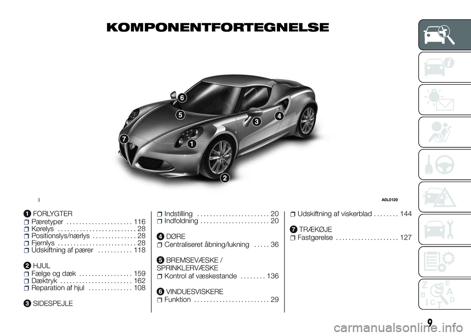 Alfa Romeo 4C 2016 Brugs- og vedligeholdelsesvejledning (in Danish) KOMPONENTFORTEGNELSE
FORLYGTERPæretyper..................... 116Kørelys......................... 28Positionslys/nærlys.............. 28Fjernlys......................... 28Udskiftning af pærer..... Alfa Romeo 4C 2016 Brugs- og vedligeholdelsesvejledning (in Danish) KOMPONENTFORTEGNELSE
FORLYGTERPæretyper..................... 116Kørelys......................... 28Positionslys/nærlys.............. 28Fjernlys......................... 28Udskiftning af pærer.....