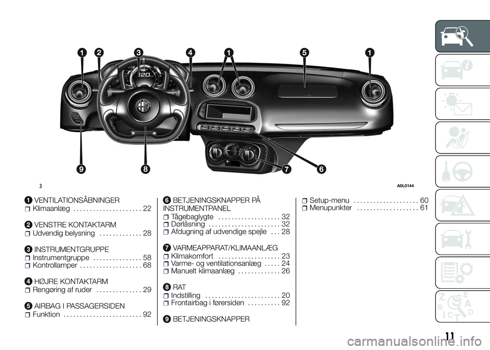 Alfa Romeo 4C 2016  Brugs- og vedligeholdelsesvejledning (in Danish) VENTILATIONSÅBNINGERKlimaanlæg..................... 22
VENSTRE KONTAKTARMUdvendig belysning............. 28
INSTRUMENTGRUPPEInstrumentgruppe............... 58Kontrollamper................... 68
HØJ