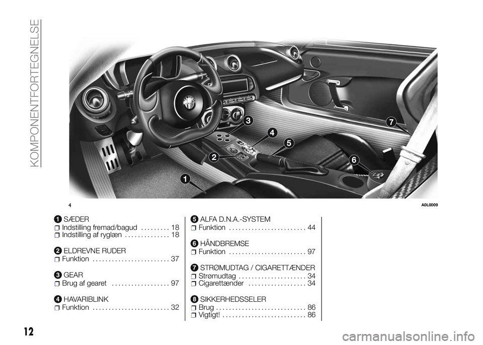 Alfa Romeo 4C 2016  Brugs- og vedligeholdelsesvejledning (in Danish) SÆDERIndstilling fremad/bagud......... 18Indstilling af ryglæn.............. 18
ELDREVNE RUDERFunktion........................ 37
GEARBrug af gearet.................. 97
HAVARIBLINKFunktion.........