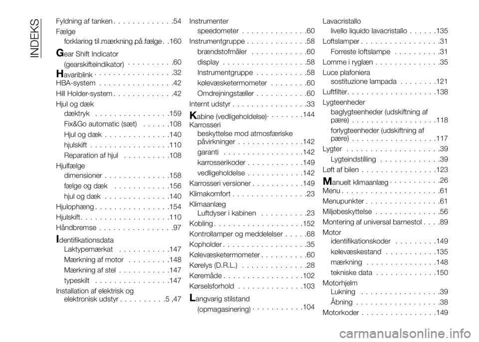 Alfa Romeo 4C 2016  Brugs- og vedligeholdelsesvejledning (in Danish) Fyldning af tanken.............54
Fælge
forklaring til mærkning på fælge......................160
Gear Shift Indicator
(gearskifteindikator)..........60
Havariblink.................32
HBA-system..