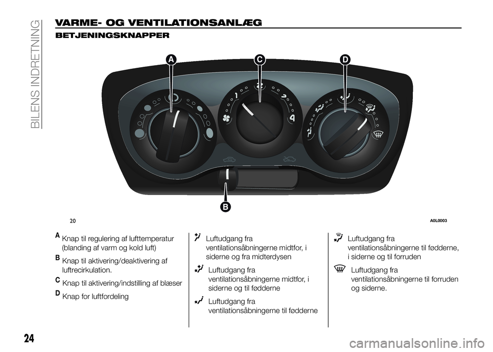 Alfa Romeo 4C 2016 Brugs- og vedligeholdelsesvejledning (in Danish) VARME- OG VENTILATIONSANLÆG
BETJENINGSKNAPPER
AKnap til regulering af lufttemperatur
(blanding af varm og kold luft)
BKnap til aktivering/deaktivering af
luftrecirkulation.
CKnap til aktivering/indst Alfa Romeo 4C 2016 Brugs- og vedligeholdelsesvejledning (in Danish) VARME- OG VENTILATIONSANLÆG
BETJENINGSKNAPPER
AKnap til regulering af lufttemperatur
(blanding af varm og kold luft)
BKnap til aktivering/deaktivering af
luftrecirkulation.
CKnap til aktivering/indst