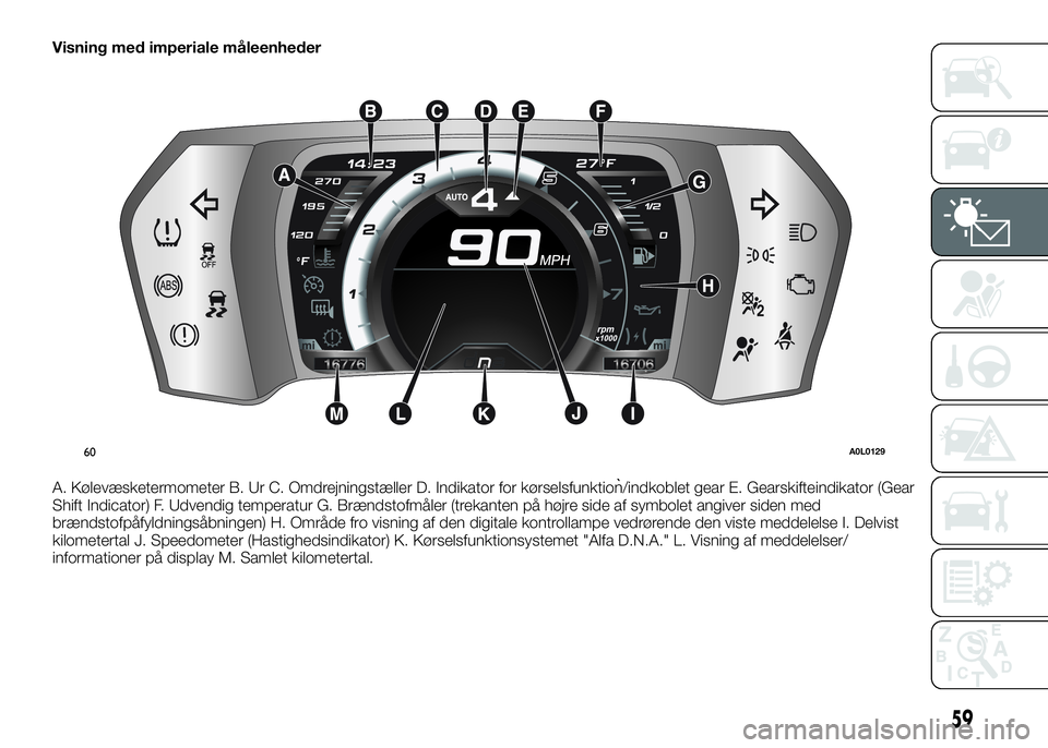 Alfa Romeo 4C 2016  Brugs- og vedligeholdelsesvejledning (in Danish) Visning med imperiale måleenheder
A. Kølevæsketermometer B. Ur C. Omdrejningstæller D. Indikator for kørselsfunktion/indkoblet gear E. Gearskifteindikator (Gear
Shift Indicator) F. Udvendig temp