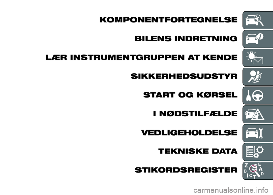 Alfa Romeo 4C 2016  Brugs- og vedligeholdelsesvejledning (in Danish) KOMPONENTFORTEGNELSE
BILENS INDRETNING
LÆR INSTRUMENTGRUPPEN AT KENDE
SIKKERHEDSUDSTYR
START OG KØRSEL
I NØDSTILFÆLDE
TEKNISKE DATA
STIKORDSREGISTER 