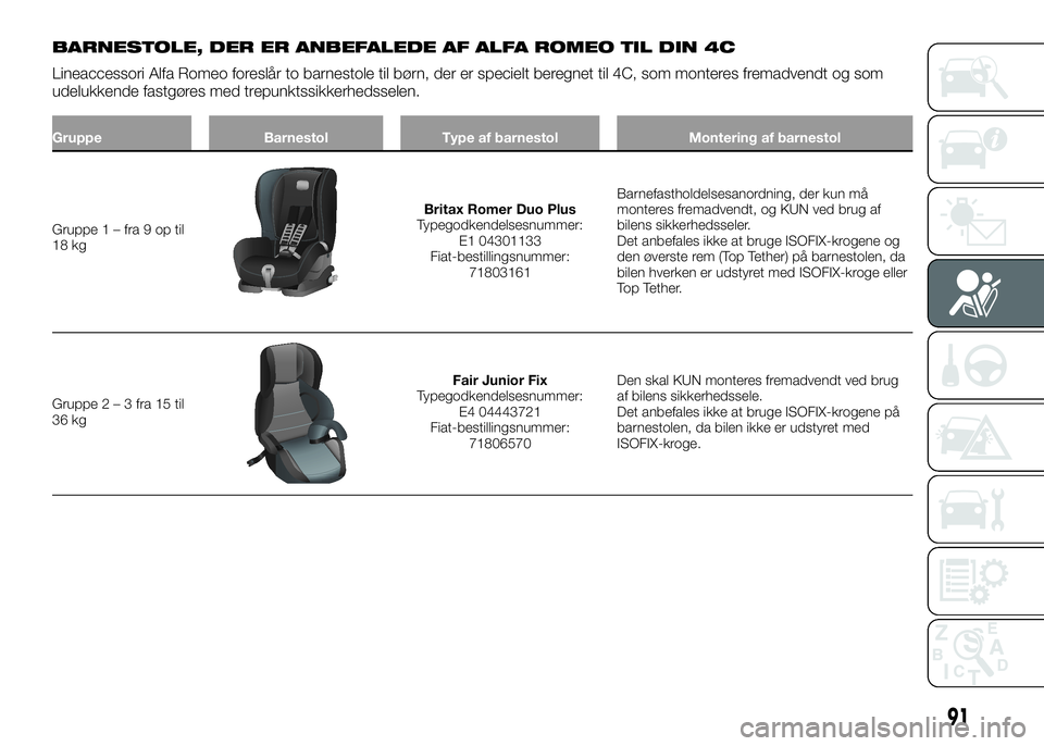 Alfa Romeo 4C 2016 Brugs- og vedligeholdelsesvejledning (in Danish) BARNESTOLE, DER ER ANBEFALEDE AF ALFA ROMEO TIL DIN 4C
Lineaccessori Alfa Romeo foreslår to barnestole til børn, der er specielt beregnet til 4C, som monteres fremadvendt og som
udelukkende fastgør Alfa Romeo 4C 2016 Brugs- og vedligeholdelsesvejledning (in Danish) BARNESTOLE, DER ER ANBEFALEDE AF ALFA ROMEO TIL DIN 4C
Lineaccessori Alfa Romeo foreslår to barnestole til børn, der er specielt beregnet til 4C, som monteres fremadvendt og som
udelukkende fastgør