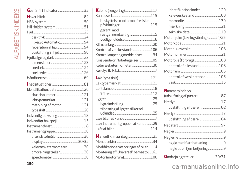 Alfa Romeo 4C 2020  Brugs- og vedligeholdelsesvejledning (in Danish) ALFABETISK INDEKS
150
Gear Shift Indicator .....................................32 
Havariblink........................................................82 
HBA-system ..................................