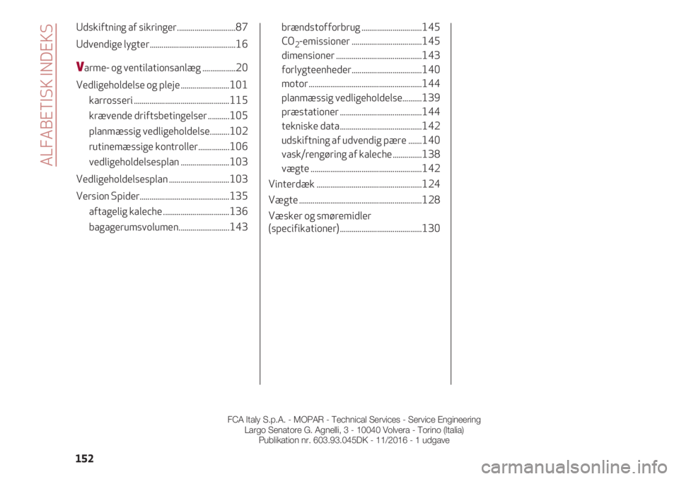 Alfa Romeo 4C 2021  Brugs- og vedligeholdelsesvejledning (in Danish) ALFABETISK INDEKS
152
Udskiftning af sikringer..............................87
Udvendige lygter............................................16 
Varme- og ventilationsanlæg .................20 
Vedlige