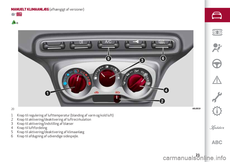 Alfa Romeo 4C 2020 Brugs- og vedligeholdelsesvejledning (in Danish) 21
MANUELT KLIMAANLÆG (afhængigt af versioner)
2)
1 Knap til regulering af lufttemperatur (blanding af varm og kold luft)
2 Knap til aktivering/deaktivering af luftrecirkulation
3 Alfa Romeo 4C 2020 Brugs- og vedligeholdelsesvejledning (in Danish) 21
MANUELT KLIMAANLÆG (afhængigt af versioner)
2)
1 Knap til regulering af lufttemperatur (blanding af varm og kold luft)
2 Knap til aktivering/deaktivering af luftrecirkulation
3
