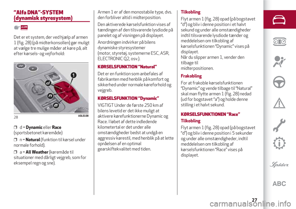 Alfa Romeo 4C 2020  Brugs- og vedligeholdelsesvejledning (in Danish) 27
“Alfa DNA”-SYSTEM
(dynamisk styresystem)
Det er et system, der ved hjælp af armen
1 (fig. 28) (på midterkonsollen) gør muligt
at vælge tre mulige måder at køre på, alt
efter kørsels- og
