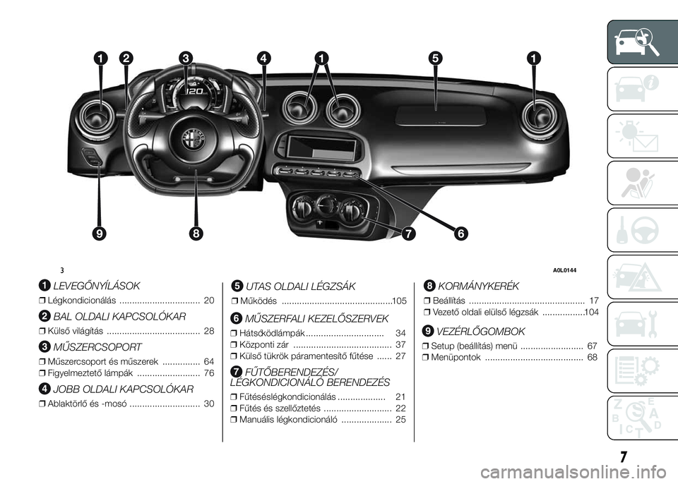 Alfa Romeo 4C 2015  Kezelési és karbantartási útmutató (in Hungarian) .
LEVEGŐNYÍLÁSOK
❒Légkondicionálás ................................ 20
BAL OLDALI KAPCSOLÓKAR
❒Külső világítás ..................................... 28
MŰSZERCSOPORT
❒Műszercsoport