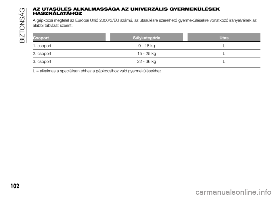 Alfa Romeo 4C 2015 Kezelési és karbantartási útmutató (in Hungarian) AZ UTASÜLÉS ALKALMASSÁGA AZ UNIVERZÁLIS GYERMEKÜLÉSEK
HASZNÁLATÁHOZ
A gépkocsi megfelel az Európai Unió 2000/3/EU számú, az utasülésre szerelhető gyermekülésekre vonatkozó irányelv Alfa Romeo 4C 2015 Kezelési és karbantartási útmutató (in Hungarian) AZ UTASÜLÉS ALKALMASSÁGA AZ UNIVERZÁLIS GYERMEKÜLÉSEK
HASZNÁLATÁHOZ
A gépkocsi megfelel az Európai Unió 2000/3/EU számú, az utasülésre szerelhető gyermekülésekre vonatkozó irányelv