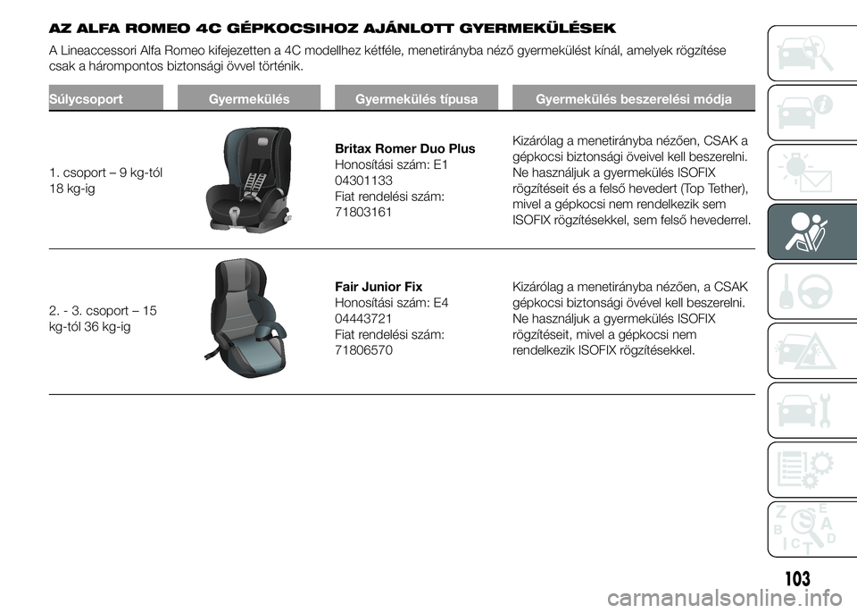 Alfa Romeo 4C 2015 Kezelési és karbantartási útmutató (in Hungarian) AZ ALFA ROMEO 4C GÉPKOCSIHOZ AJÁNLOTT GYERMEKÜLÉSEK
A Lineaccessori Alfa Romeo kifejezetten a 4C modellhez kétféle, menetirányba néző gyermekülést kínál, amelyek rögzítése
csak a háro Alfa Romeo 4C 2015 Kezelési és karbantartási útmutató (in Hungarian) AZ ALFA ROMEO 4C GÉPKOCSIHOZ AJÁNLOTT GYERMEKÜLÉSEK
A Lineaccessori Alfa Romeo kifejezetten a 4C modellhez kétféle, menetirányba néző gyermekülést kínál, amelyek rögzítése
csak a háro