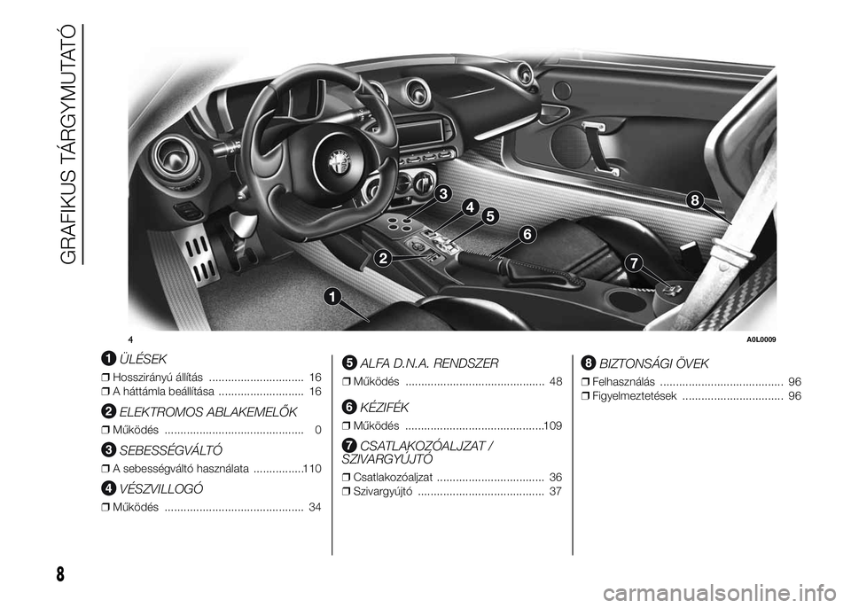Alfa Romeo 4C 2015 Kezelési és karbantartási útmutató (in Hungarian) .
ÜLÉSEK
❒Hosszirányú állítás .............................. 16
❒A háttámla beállítása ........................... 16
ELEKTROMOS ABLAKEMELŐK
❒Működés ............................ Alfa Romeo 4C 2015 Kezelési és karbantartási útmutató (in Hungarian) .
ÜLÉSEK
❒Hosszirányú állítás .............................. 16
❒A háttámla beállítása ........................... 16
ELEKTROMOS ABLAKEMELŐK
❒Működés ............................