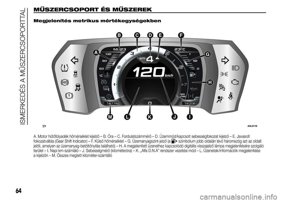 Alfa Romeo 4C 2015 Kezelési és karbantartási útmutató (in Hungarian) MŰSZERCSOPORT ÉS MŰSZEREK.
Megjelenítés metrikus mértékegységekben
A. Motor hűtőfolyadék hőmérséklet kijelző – B. Óra – C. Fordulatszámmérő – D. Üzemmód/kapcsolt sebességfo Alfa Romeo 4C 2015 Kezelési és karbantartási útmutató (in Hungarian) MŰSZERCSOPORT ÉS MŰSZEREK.
Megjelenítés metrikus mértékegységekben
A. Motor hűtőfolyadék hőmérséklet kijelző – B. Óra – C. Fordulatszámmérő – D. Üzemmód/kapcsolt sebességfo