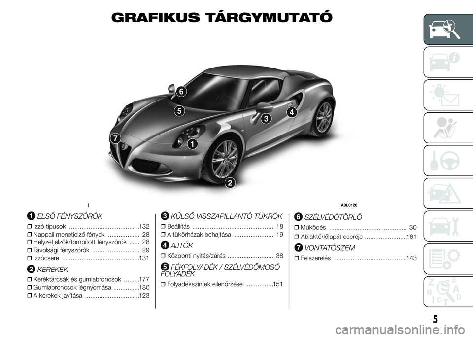 Alfa Romeo 4C 2015  Kezelési és karbantartási útmutató (in Hungarian) GRAFIKUS TÁRGYMUTATÓ
.
ELSŐ FÉNYSZÓRÓK
❒Izzó típusok ........................................132
❒Nappali menetjelző fények .................. 28
❒Helyzetjelzők/tompított fényszór