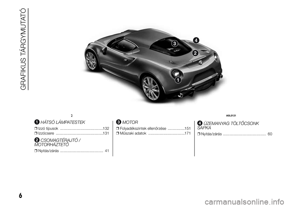 Alfa Romeo 4C 2015  Kezelési és karbantartási útmutató (in Hungarian) .
HÁTSÓ LÁMPATESTEK
❒Izzó típusok ........................................132
❒Izzócsere ............................................131
CSOMAGTÉRAJTÓ /
MOTORHÁZTETŐ
❒Nyitás/zárás .