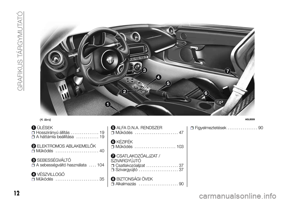 Alfa Romeo 4C 2016  Kezelési és karbantartási útmutató (in Hungarian) ÜLÉSEKHosszirányú állítás............... 19A háttámla beállítása............ 19
ELEKTROMOS ABLAKEMELŐKMűködés....................... 40
SEBESSÉGVÁLTÓA sebességváltó használata..