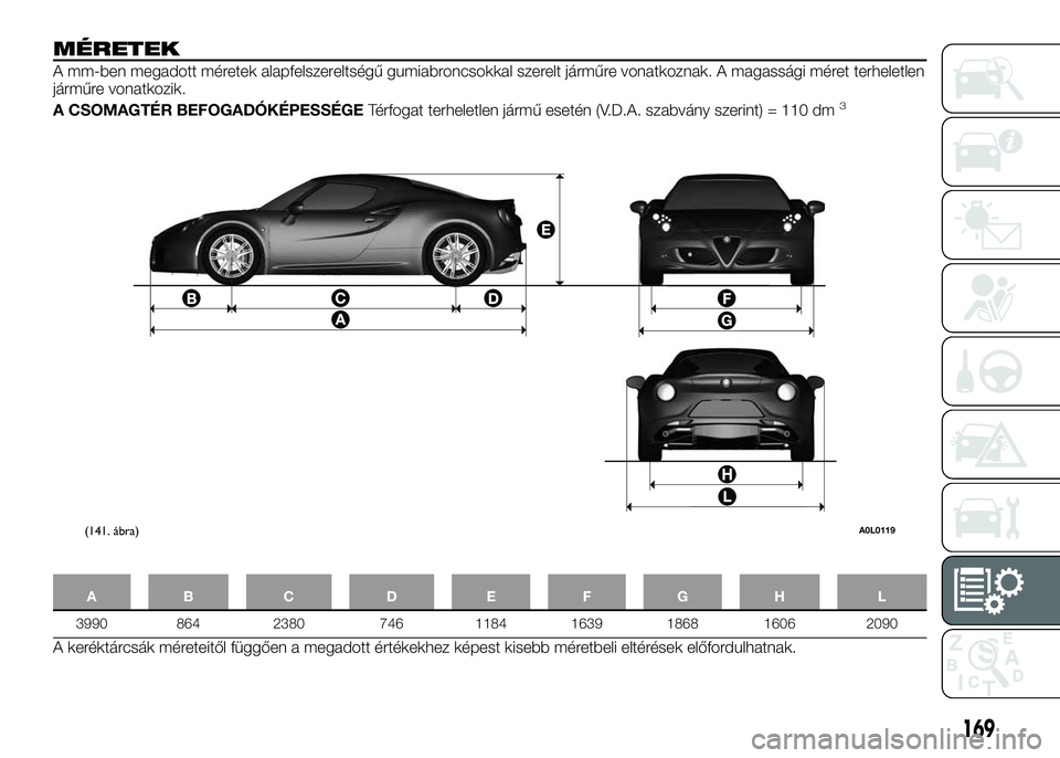 Alfa Romeo 4C 2016 Kezelési és karbantartási útmutató (in Hungarian) MÉRETEK
A mm-ben megadott méretek alapfelszereltségű gumiabroncsokkal szerelt járműre vonatkoznak. A magassági méret terheletlen
járműre vonatkozik.
A CSOMAGTÉR BEFOGADÓKÉPESSÉGETérfoga Alfa Romeo 4C 2016 Kezelési és karbantartási útmutató (in Hungarian) MÉRETEK
A mm-ben megadott méretek alapfelszereltségű gumiabroncsokkal szerelt járműre vonatkoznak. A magassági méret terheletlen
járműre vonatkozik.
A CSOMAGTÉR BEFOGADÓKÉPESSÉGETérfoga
