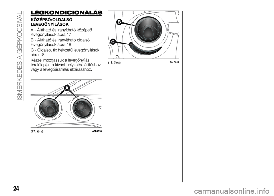 Alfa Romeo 4C 2016  Kezelési és karbantartási útmutató (in Hungarian) LÉGKONDICIONÁLÁS
KÖZÉPSŐ/OLDALSÓ
LEVEGŐNYÍLÁSOK
A - Állítható és irányítható középső
levegőnyílások ábra 17
B - Állítható és irányítható oldalsó
levegőnyílások ábra
