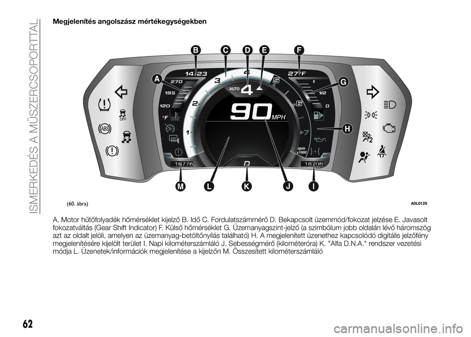Alfa Romeo 4C 2016  Kezelési és karbantartási útmutató (in Hungarian) Megjelenítés angolszász mértékegységekben
A. Motor hűtőfolyadék hőmérséklet kijelző B. Idő C. Fordulatszámmérő D. Bekapcsolt üzemmód/fokozat jelzése E. Javasolt
fokozatváltás (Ge