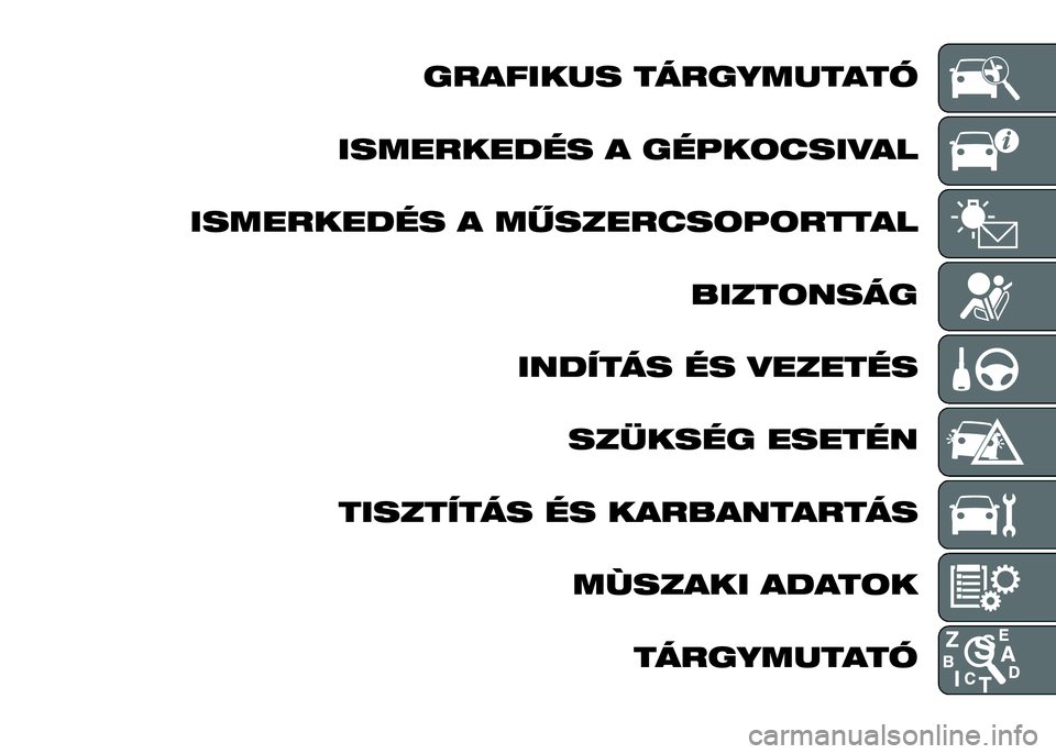 Alfa Romeo 4C 2016 Kezelési és karbantartási útmutató (in Hungarian) GRAFIKUS TÁRGYMUTATÓ
ISMERKEDÉS A GÉPKOCSIVAL
ISMERKEDÉS A MŰSZERCSOPORTTAL
BIZTONSÁG
INDÍTÁS ÉS VEZETÉS
SZÜKSÉG ESETÉN
TISZTÍTÁS ÉS KARBANTARTÁS
MÙSZAKI ADATOK
TÁRGYMUTATÓ Alfa Romeo 4C 2016 Kezelési és karbantartási útmutató (in Hungarian) GRAFIKUS TÁRGYMUTATÓ
ISMERKEDÉS A GÉPKOCSIVAL
ISMERKEDÉS A MŰSZERCSOPORTTAL
BIZTONSÁG
INDÍTÁS ÉS VEZETÉS
SZÜKSÉG ESETÉN
TISZTÍTÁS ÉS KARBANTARTÁS
MÙSZAKI ADATOK
TÁRGYMUTATÓ