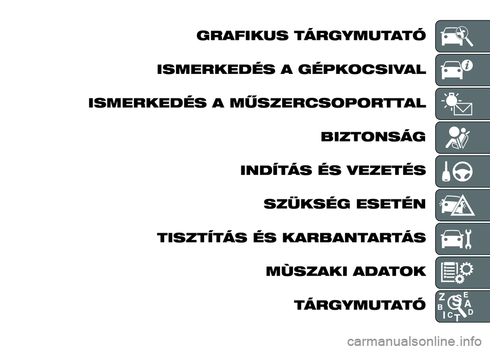 Alfa Romeo 4C 2016  Kezelési és karbantartási útmutató (in Hungarian) GRAFIKUS TÁRGYMUTATÓ
ISMERKEDÉS A GÉPKOCSIVAL
ISMERKEDÉS A MŰSZERCSOPORTTAL
BIZTONSÁG
INDÍTÁS ÉS VEZETÉS
SZÜKSÉG ESETÉN
TISZTÍTÁS ÉS KARBANTARTÁS
MÙSZAKI ADATOK
TÁRGYMUTATÓ 