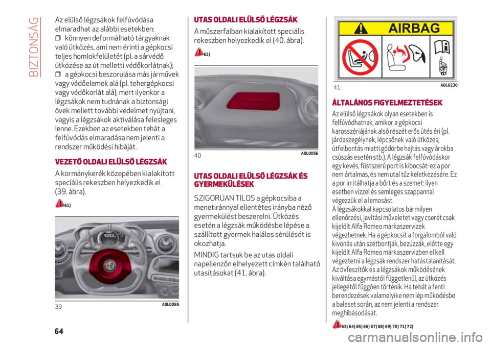 Alfa Romeo 4C 2021 Kezelési és karbantartási útmutató (in Hungarian) Az elülső légzsákok felfúvódása
elmaradhat az alábbi esetekben:
❒ könnyen deformálható tárgyaknak
való ütközés, ami nem érinti a gépkocsi
teljes homlokfelületét (pl. a sárvéd Alfa Romeo 4C 2021 Kezelési és karbantartási útmutató (in Hungarian) Az elülső légzsákok felfúvódása
elmaradhat az alábbi esetekben:
❒ könnyen deformálható tárgyaknak
való ütközés, ami nem érinti a gépkocsi
teljes homlokfelületét (pl. a sárvéd