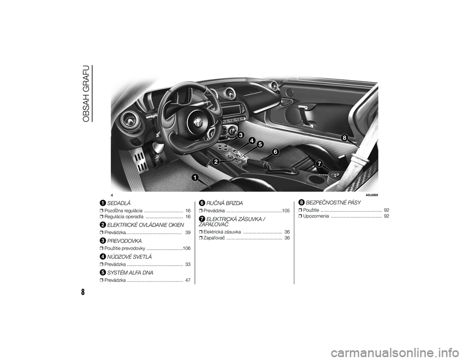 Alfa Romeo 4C 2014 Návod na použitie a údržbu (in Slovakian) .
SEDADLÁ
❒Pozdĺžna regulácia .............................. 16
❒ Regulácia operadla ............................. 16
ELEKTRICKÉ OVLÁDANIE OKIEN
❒Prevádzka............................... Alfa Romeo 4C 2014 Návod na použitie a údržbu (in Slovakian) .
SEDADLÁ
❒Pozdĺžna regulácia .............................. 16
❒ Regulácia operadla ............................. 16
ELEKTRICKÉ OVLÁDANIE OKIEN
❒Prevádzka...............................